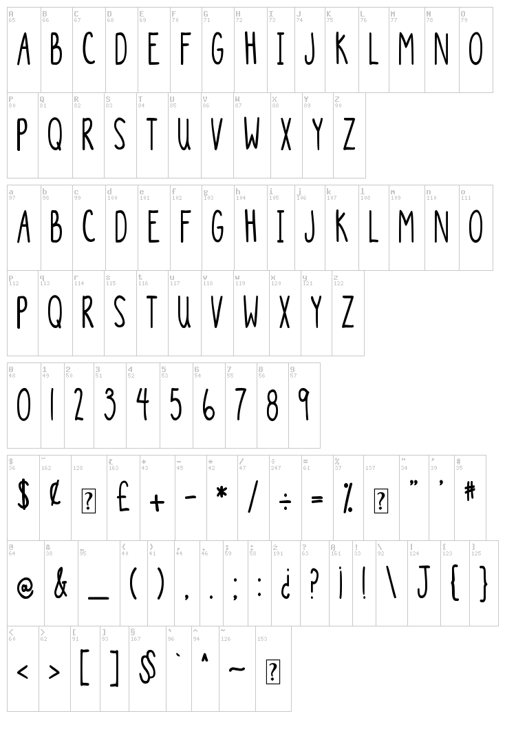 DJB The Generic font map